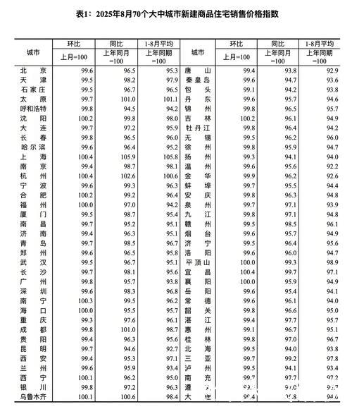 首季中国经济观察|房地产市场预期稳步向好 交易热度延续——首季中国经济一线调研报告之六